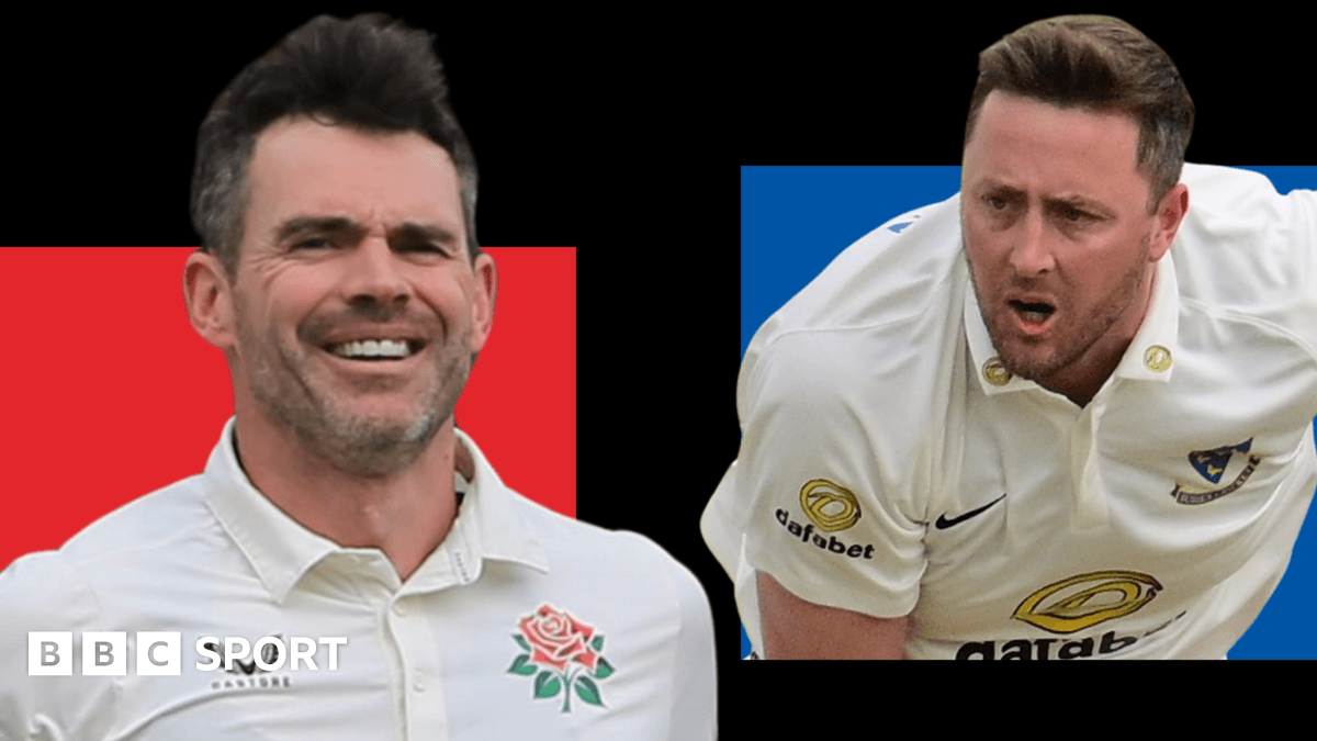 Club-by-club guide to the 2026 County Championship